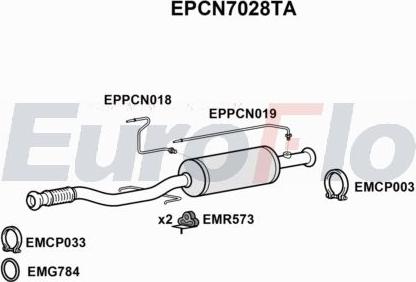 EuroFlo EPCN7028TA - - - autocars.com.ua