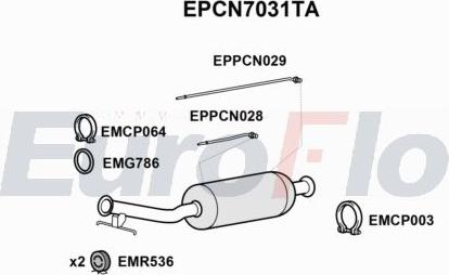 EuroFlo EPCN7031TA - - - autocars.com.ua