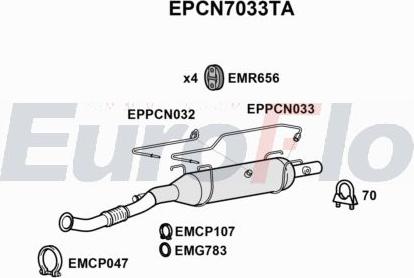 EuroFlo EPCN7033TA - - - autocars.com.ua