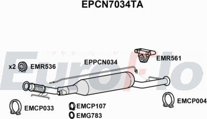 EuroFlo EPCN7034TA - - - autocars.com.ua