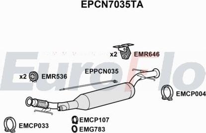 EuroFlo EPCN7035TA - - - autocars.com.ua