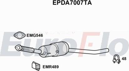 EuroFlo EPDA7007TA - сажі / частковий фільтр, система вихлопу ОГ autocars.com.ua