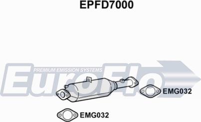 EuroFlo EPFD7000 - сажі / частковий фільтр, система вихлопу ОГ autocars.com.ua