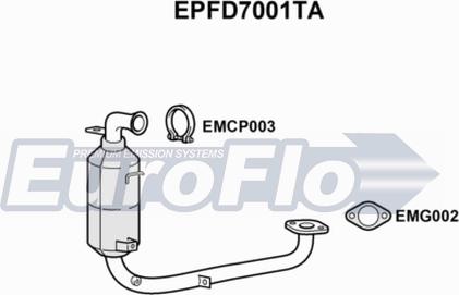 EuroFlo EPFD7001TA - сажі / частковий фільтр, система вихлопу ОГ autocars.com.ua
