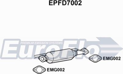 EuroFlo EPFD7002 - сажі / частковий фільтр, система вихлопу ОГ autocars.com.ua