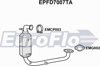 EuroFlo EPFD7007TA - сажі / частковий фільтр, система вихлопу ОГ autocars.com.ua