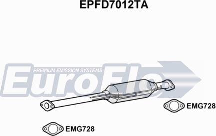 EuroFlo EPFD7012TA - сажі / частковий фільтр, система вихлопу ОГ autocars.com.ua