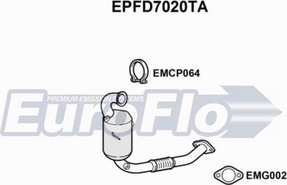 EuroFlo EPFD7020TA - Сажевый / частичный фильтр, система выхлопа ОГ autodnr.net