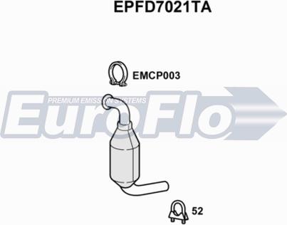 EuroFlo EPFD7021TA - Сажевый / частичный фильтр, система выхлопа ОГ autodnr.net