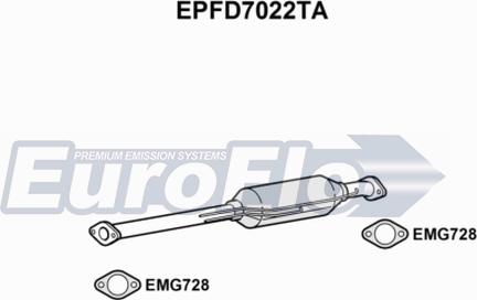 EuroFlo EPFD7022TA - сажі / частковий фільтр, система вихлопу ОГ autocars.com.ua