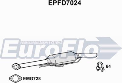 EuroFlo EPFD7024 - сажі / частковий фільтр, система вихлопу ОГ autocars.com.ua