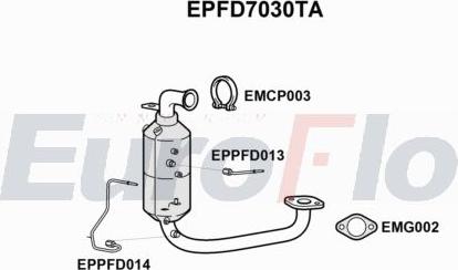 EuroFlo EPFD7030TA - Сажевый / частичный фильтр, система выхлопа ОГ autodnr.net