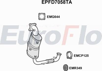 EuroFlo EPFD7058TA - сажі / частковий фільтр, система вихлопу ОГ autocars.com.ua