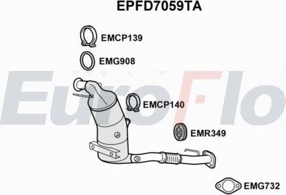 EuroFlo EPFD7059TA - сажі / частковий фільтр, система вихлопу ОГ autocars.com.ua