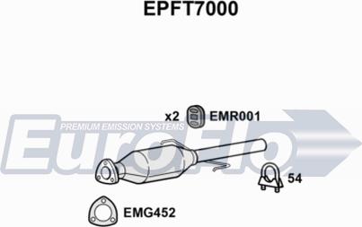 EuroFlo EPFT7000 - Сажевый / частичный фильтр, система выхлопа ОГ autodnr.net