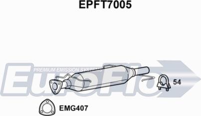 EuroFlo EPFT7005 - сажі / частковий фільтр, система вихлопу ОГ autocars.com.ua