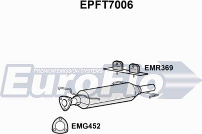 EuroFlo EPFT7006 - сажі / частковий фільтр, система вихлопу ОГ autocars.com.ua