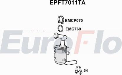 EuroFlo EPFT7011TA - Сажевый / частичный фильтр, система выхлопа ОГ autodnr.net