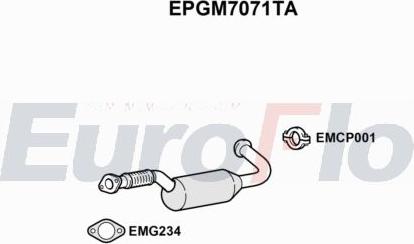 EuroFlo EPGM7071TA - сажі / частковий фільтр, система вихлопу ОГ autocars.com.ua