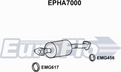 EuroFlo EPHA7000 - Сажевый / частичный фильтр, система выхлопа ОГ autodnr.net