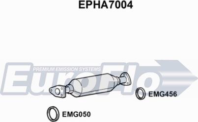 EuroFlo EPHA7004 - сажі / частковий фільтр, система вихлопу ОГ autocars.com.ua