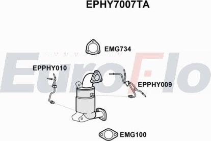 EuroFlo EPHY7007TA - сажі / частковий фільтр, система вихлопу ОГ autocars.com.ua