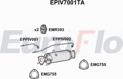 EuroFlo EPIV7001TA - сажі / частковий фільтр, система вихлопу ОГ autocars.com.ua