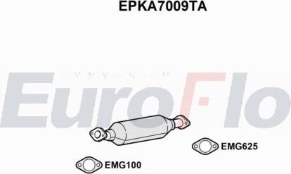 EuroFlo EPKA7009TA - сажі / частковий фільтр, система вихлопу ОГ autocars.com.ua