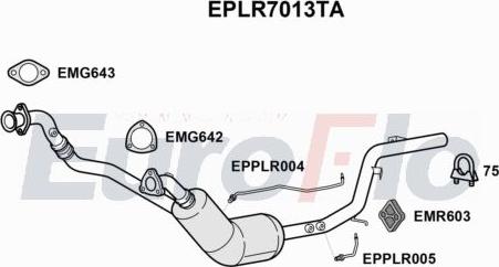 EuroFlo EPLR7013TA - сажі / частковий фільтр, система вихлопу ОГ autocars.com.ua