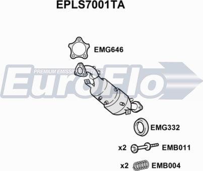 EuroFlo EPLS7001TA - сажі / частковий фільтр, система вихлопу ОГ autocars.com.ua