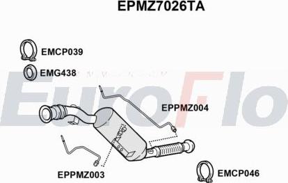 EuroFlo EPMZ7026TA - сажі / частковий фільтр, система вихлопу ОГ autocars.com.ua