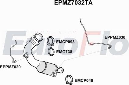 EuroFlo EPMZ7032TA - сажі / частковий фільтр, система вихлопу ОГ autocars.com.ua