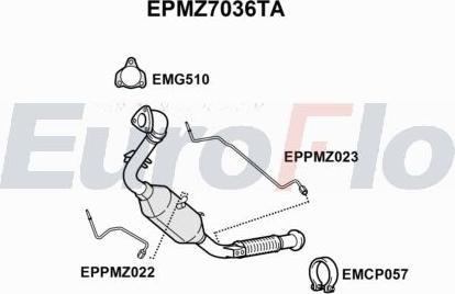 EuroFlo EPMZ7036TA - сажі / частковий фільтр, система вихлопу ОГ autocars.com.ua