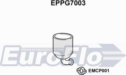 EuroFlo EPPG7003 - Сажевый / частичный фильтр, система выхлопа ОГ autodnr.net