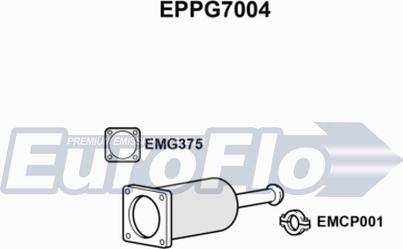 EuroFlo EPPG7004 - сажі / частковий фільтр, система вихлопу ОГ autocars.com.ua