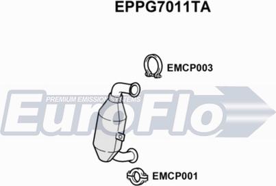 EuroFlo EPPG7011TA - сажі / частковий фільтр, система вихлопу ОГ autocars.com.ua