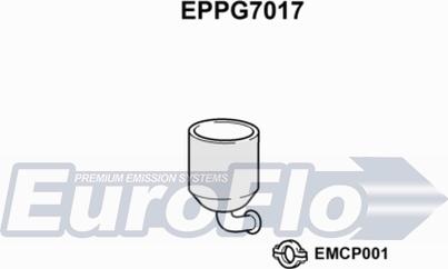 EuroFlo EPPG7017 - сажі / частковий фільтр, система вихлопу ОГ autocars.com.ua