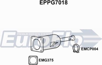 EuroFlo EPPG7018 - сажі / частковий фільтр, система вихлопу ОГ autocars.com.ua