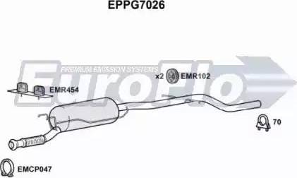 EuroFlo EPPG7026 - сажі / частковий фільтр, система вихлопу ОГ autocars.com.ua