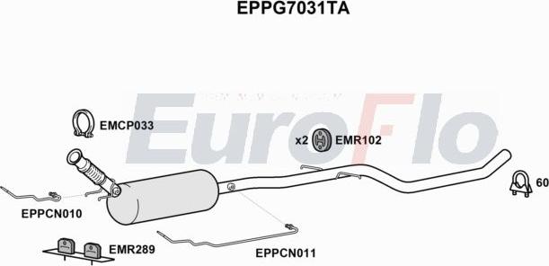 EuroFlo EPPG7031TA - Сажевый / частичный фильтр, система выхлопа ОГ autodnr.net