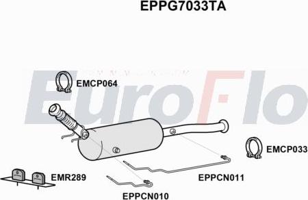 EuroFlo EPPG7033TA - сажі / частковий фільтр, система вихлопу ОГ autocars.com.ua