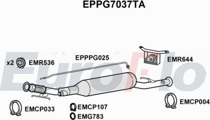 EuroFlo EPPG7037TA - - - autocars.com.ua