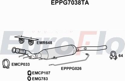 EuroFlo EPPG7038TA - - - autocars.com.ua