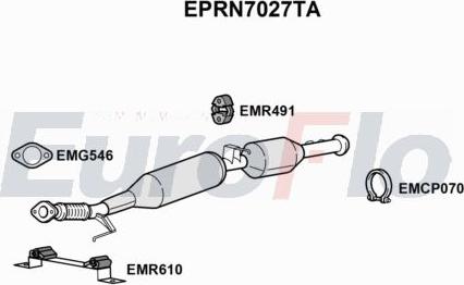 EuroFlo EPRN7027TA - сажі / частковий фільтр, система вихлопу ОГ autocars.com.ua