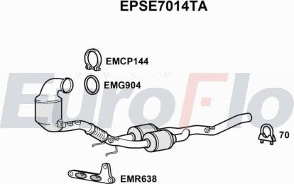 EuroFlo EPSE7014TA - сажі / частковий фільтр, система вихлопу ОГ autocars.com.ua