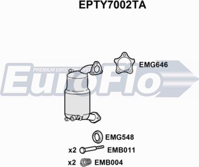 EuroFlo EPTY7002TA - сажі / частковий фільтр, система вихлопу ОГ autocars.com.ua