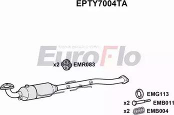 EuroFlo EPTY7004TA - сажі / частковий фільтр, система вихлопу ОГ autocars.com.ua