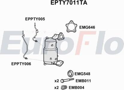 EuroFlo EPTY7011TA - Сажевый / частичный фильтр, система выхлопа ОГ autodnr.net