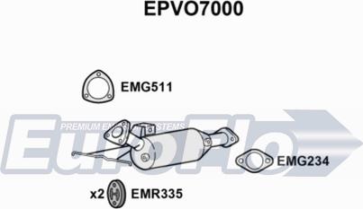 EuroFlo EPVO7000 - сажі / частковий фільтр, система вихлопу ОГ autocars.com.ua