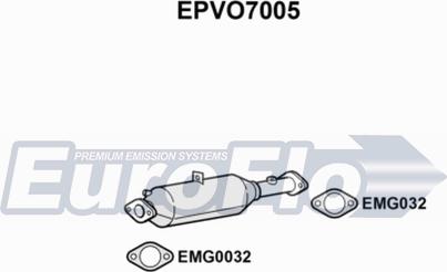 EuroFlo EPVO7005 - сажі / частковий фільтр, система вихлопу ОГ autocars.com.ua